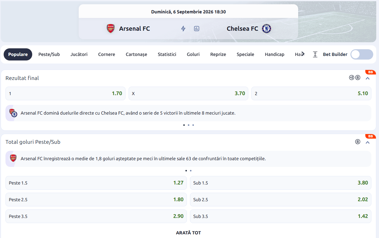 cote pariuri Arsenal Chelsea