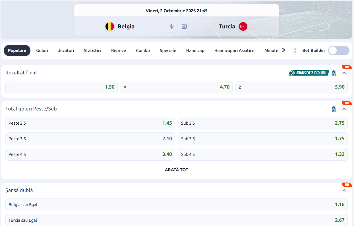 cote pariuri Belgia Turcia Liga Natiunilor