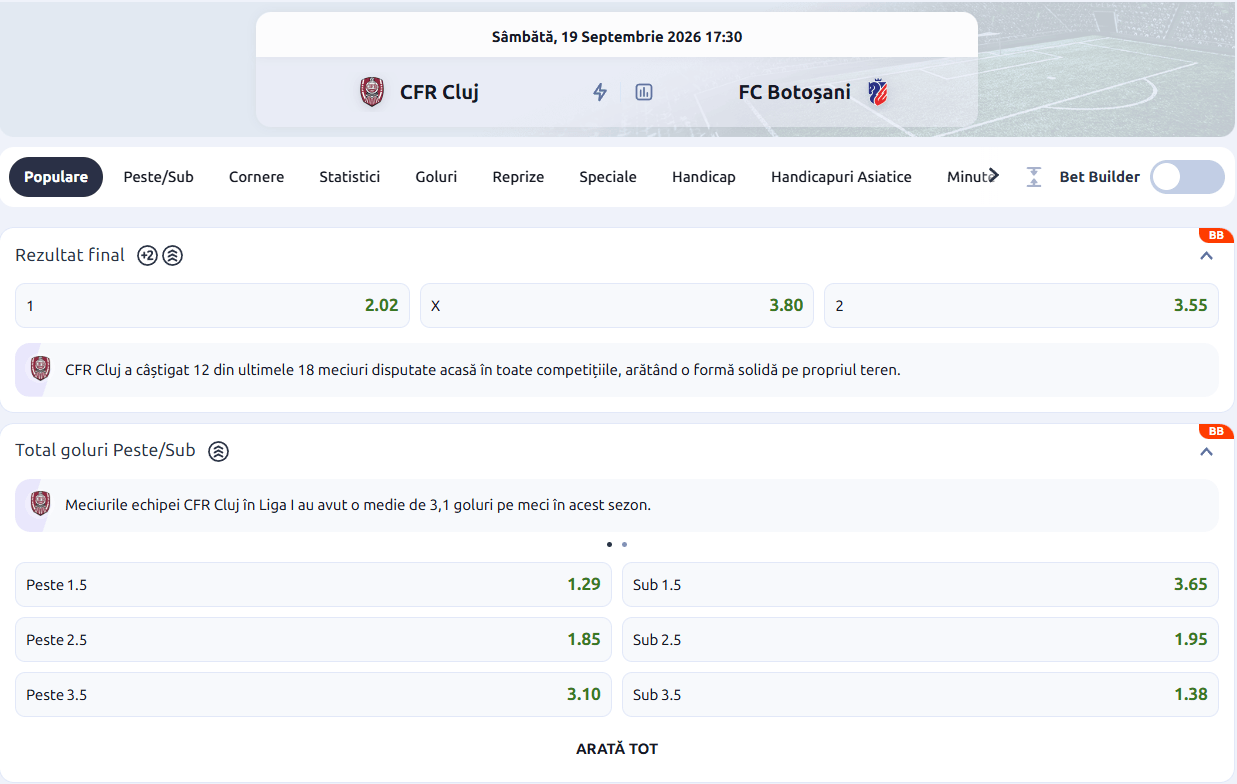 cote pariuri CFR Cluj FC Botosani