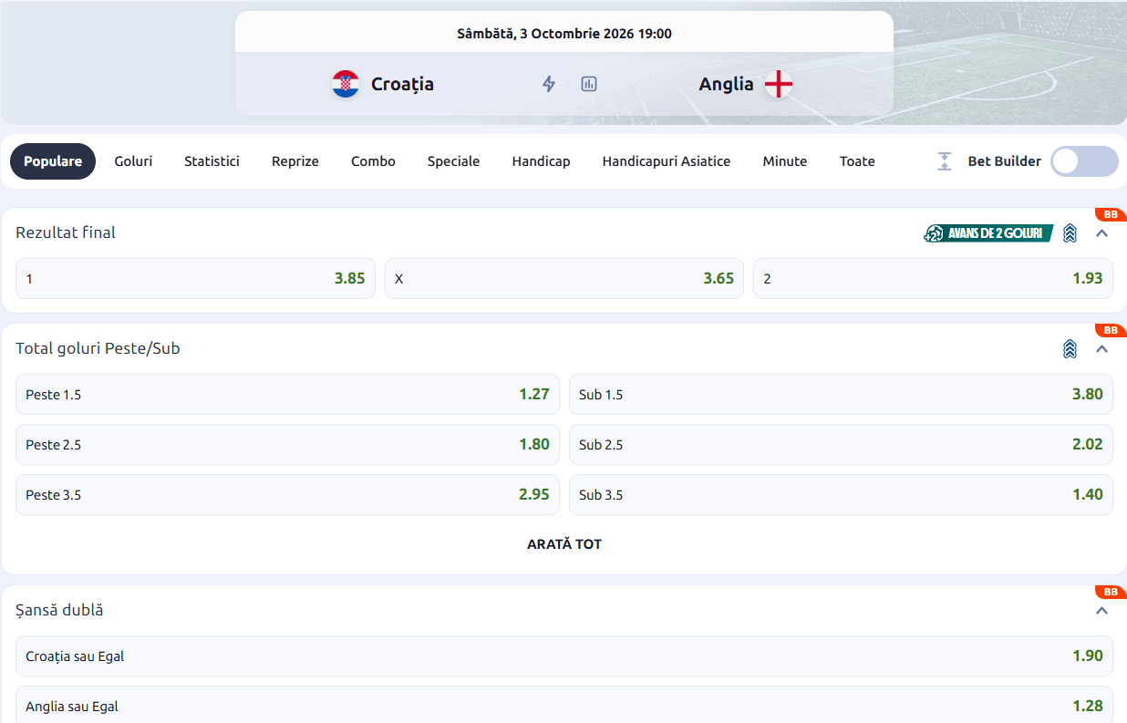 cote pariuri Croatia Anglia Liga Natiunilor