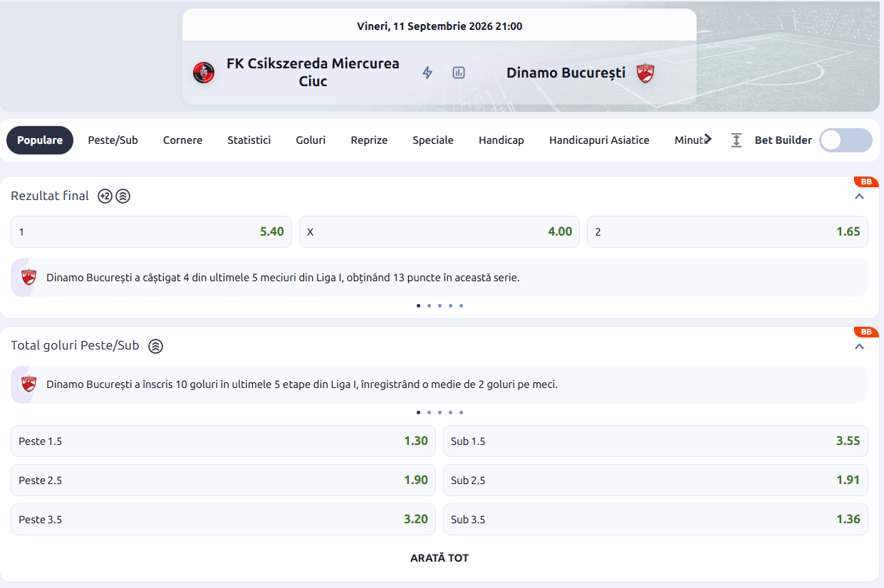 cote pariuri Csikszereda Dinamo