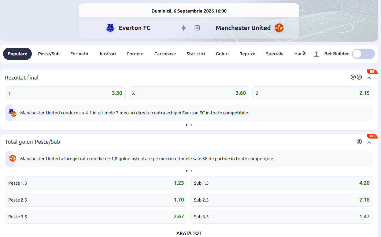 cote pariuri Everton Manchester United