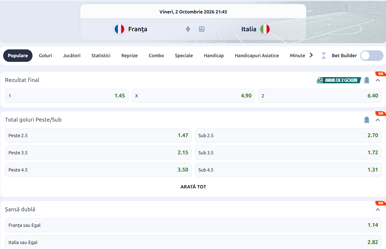 cote pariuri Franta Italia Liga Natiunilor