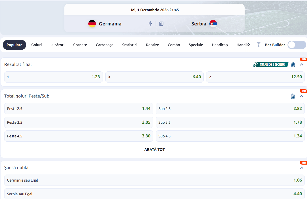 cote pariuri Germania Serbia Liga Natiunilor