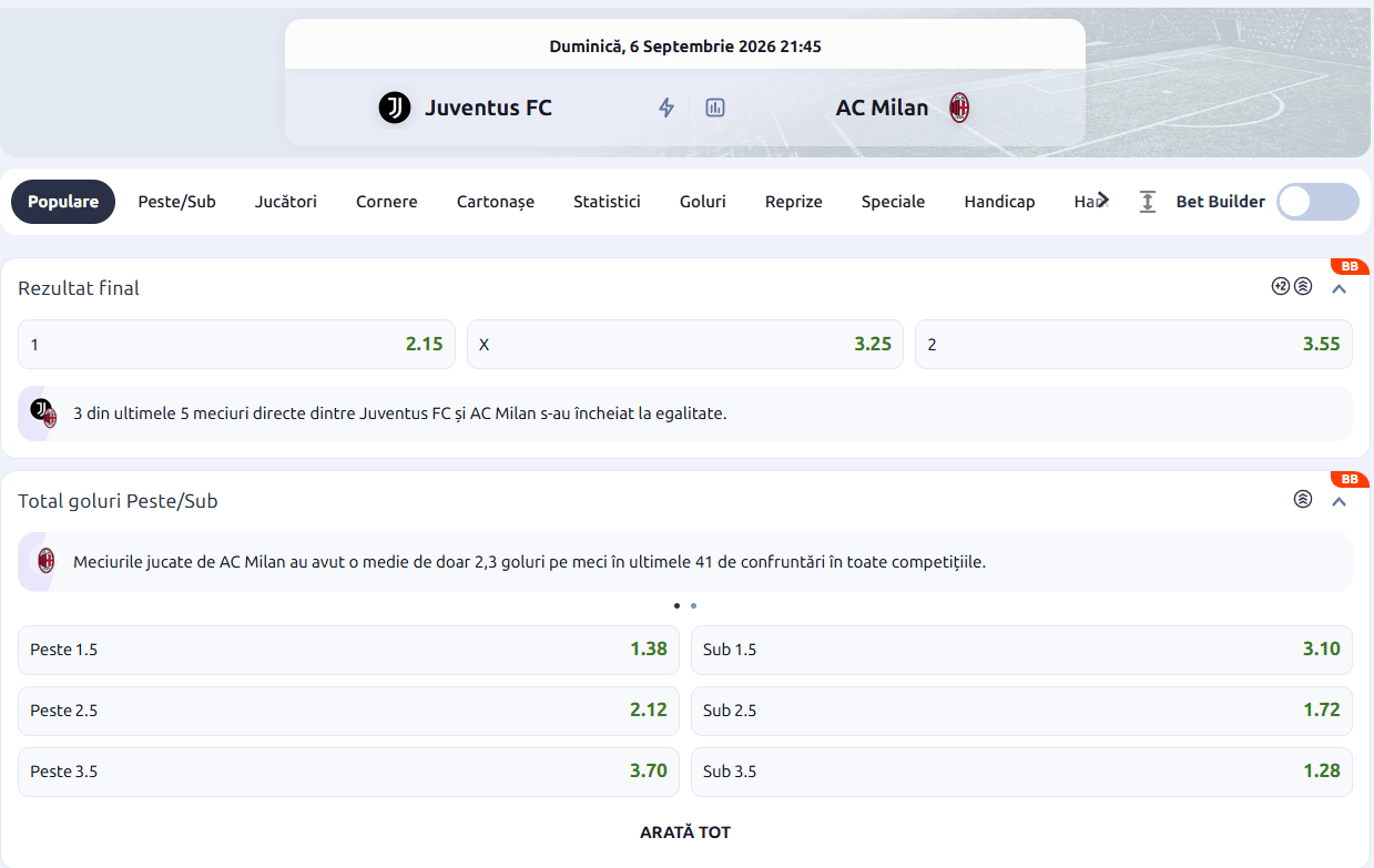 cote pariuri Juventus AC Milan