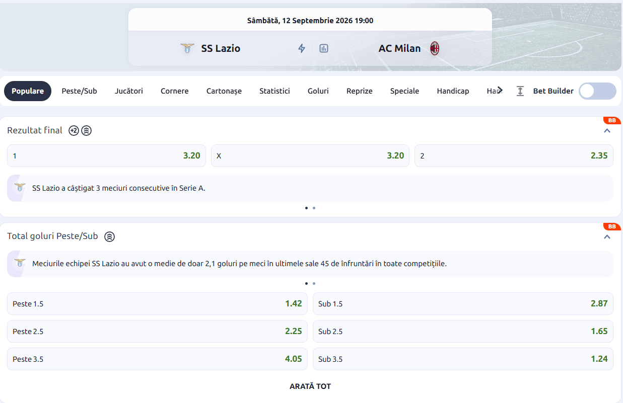 cote pariuri Lazio AC Milan