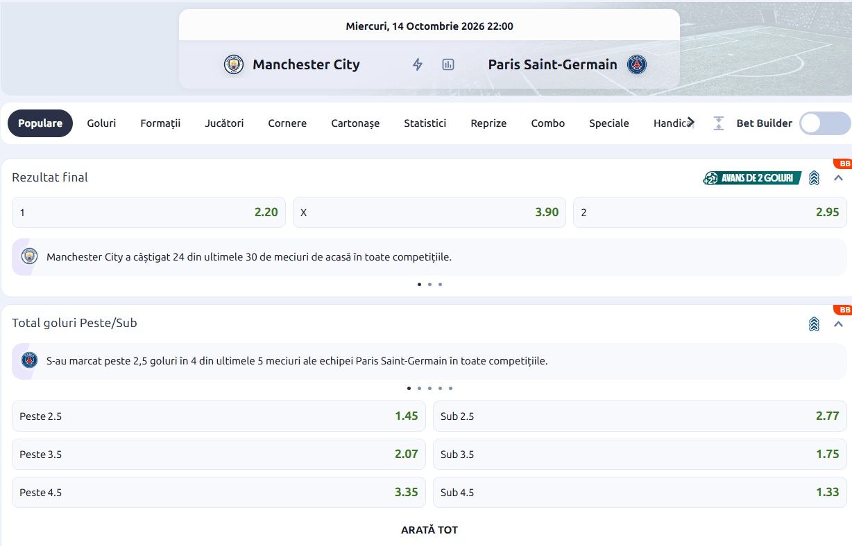cote pariuri Manchester City Paris Saint-Germain