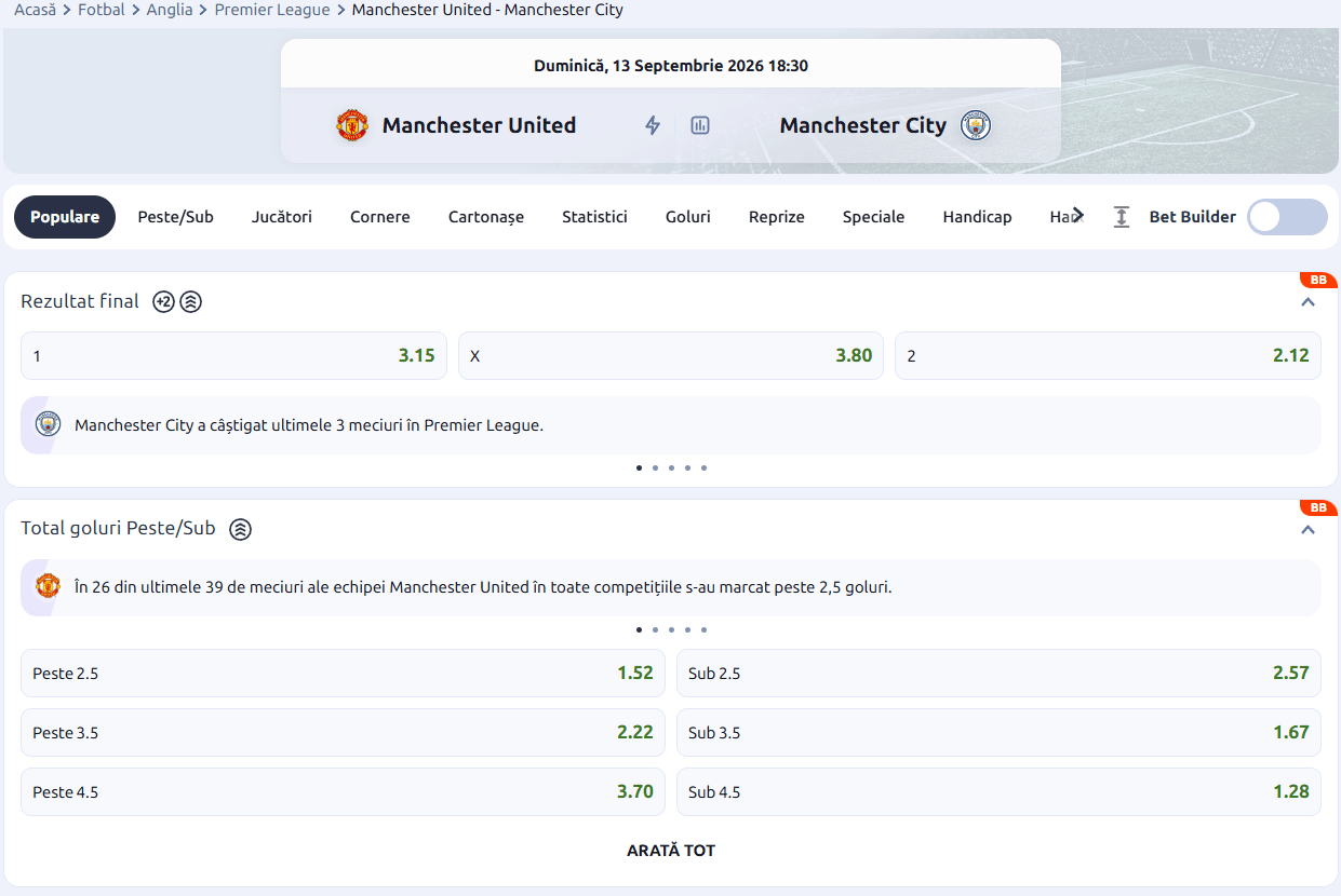 cote pariuri Manchester United Manchester City
