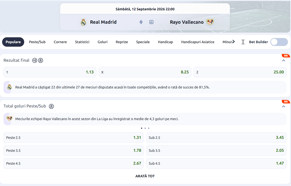 cote pariuri Real Madrid Rayo Vallecano