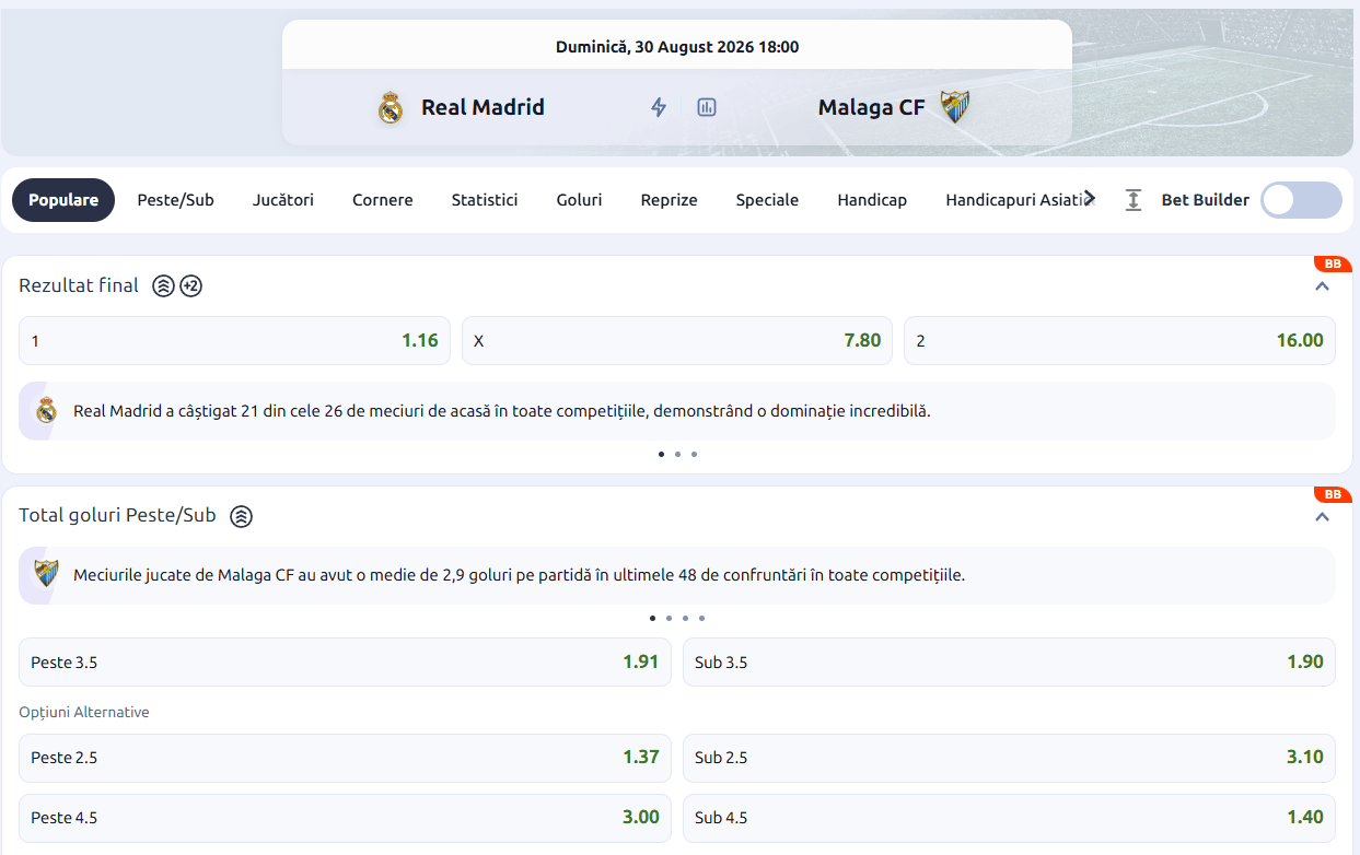 cote pariuri Real Madrid Malaga CF