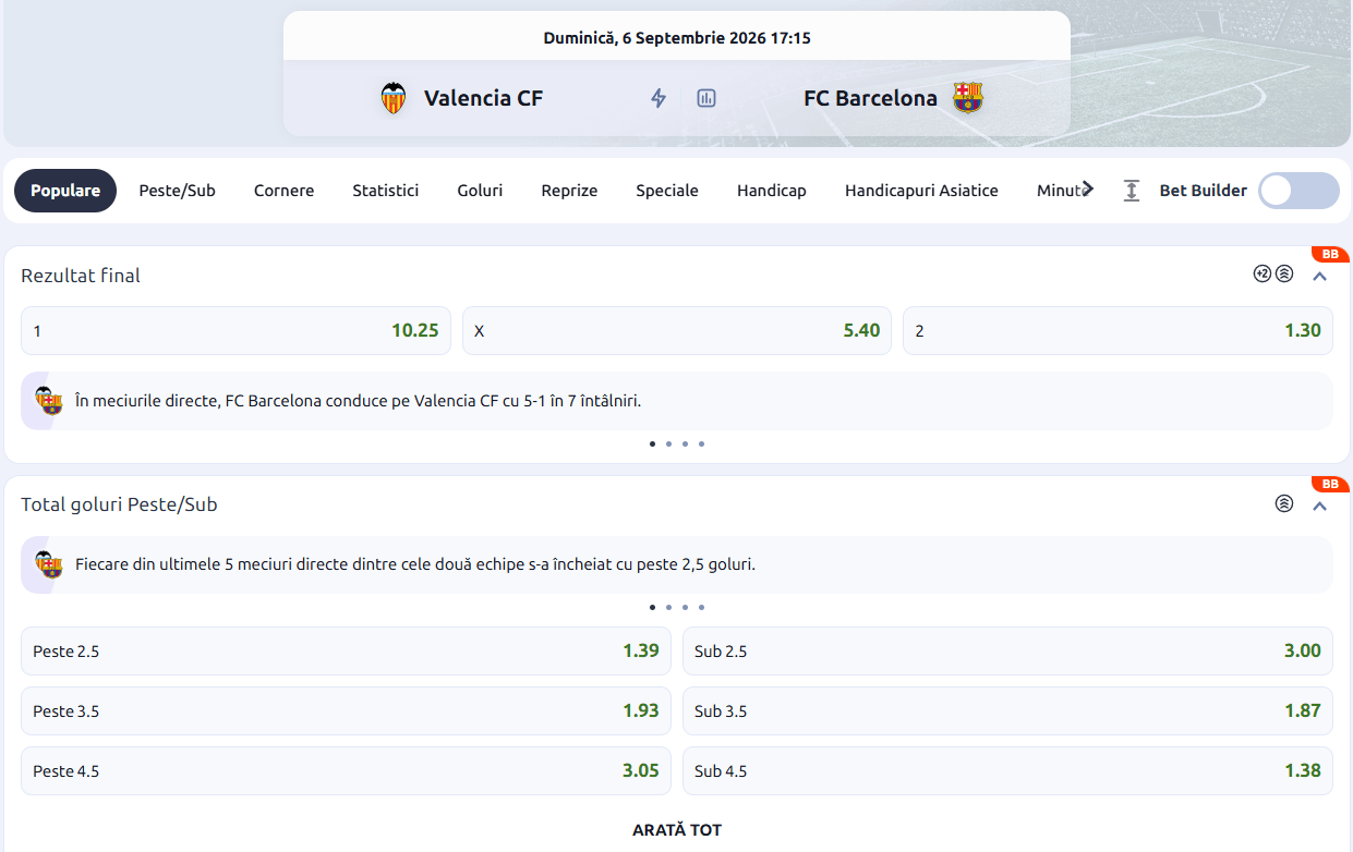 cote pariuri Valencia FC Barcelona