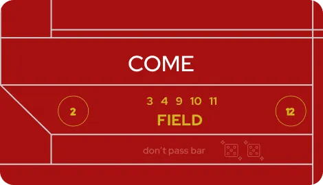 Craps - Field Bets