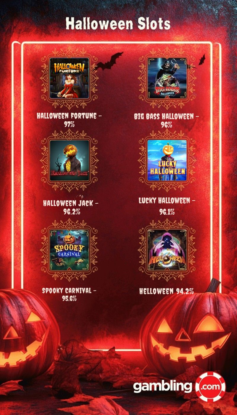 Slots Halloween