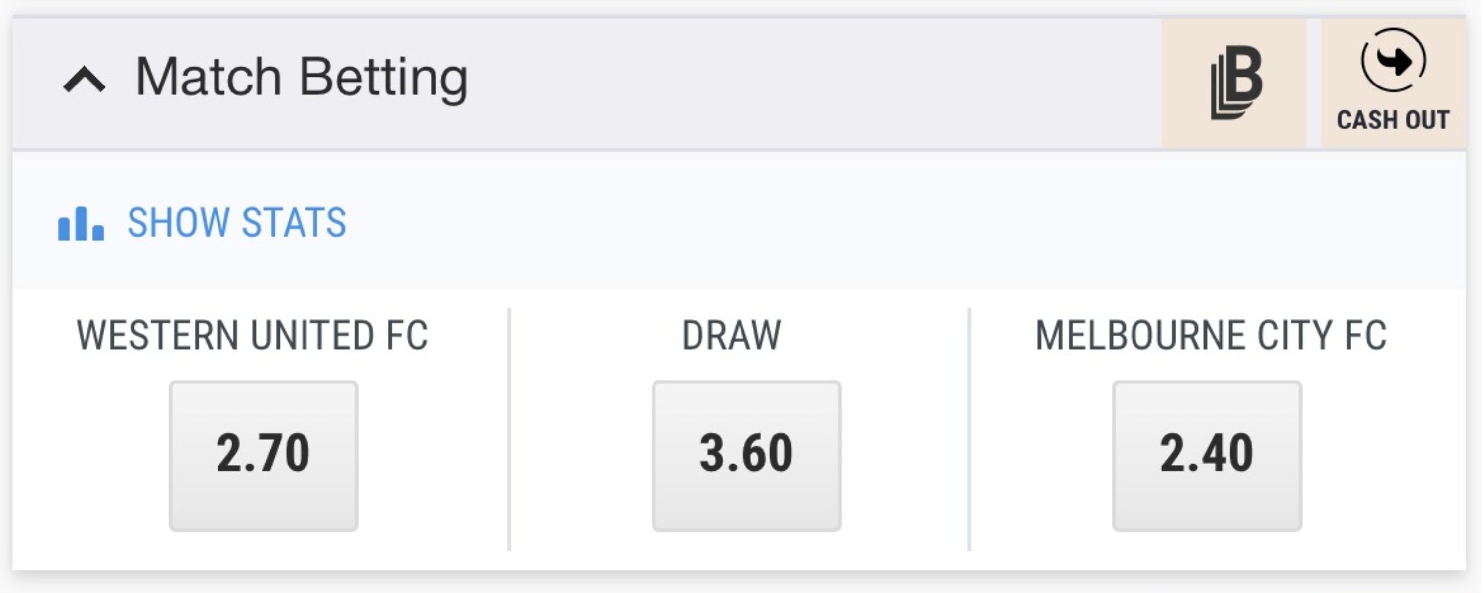 Ladbrokes AU Betting Review