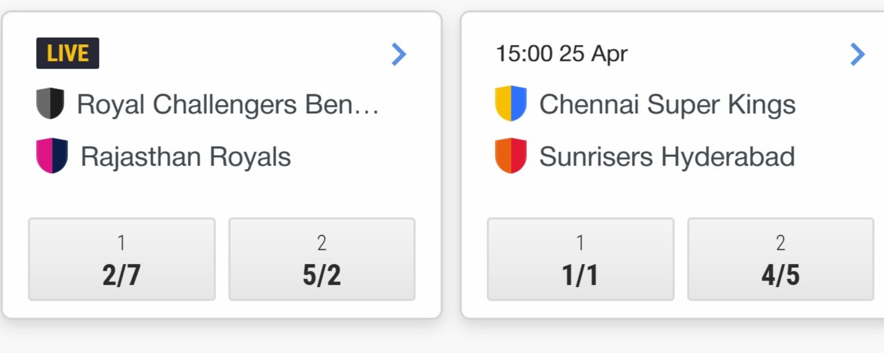 Ladbrokes Cricket Markets