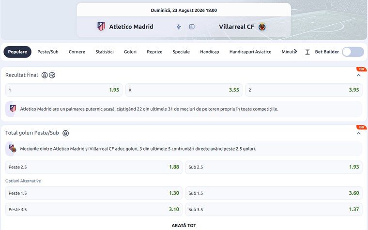 Cote Betano Atletico Madrid Villarreal La Liga