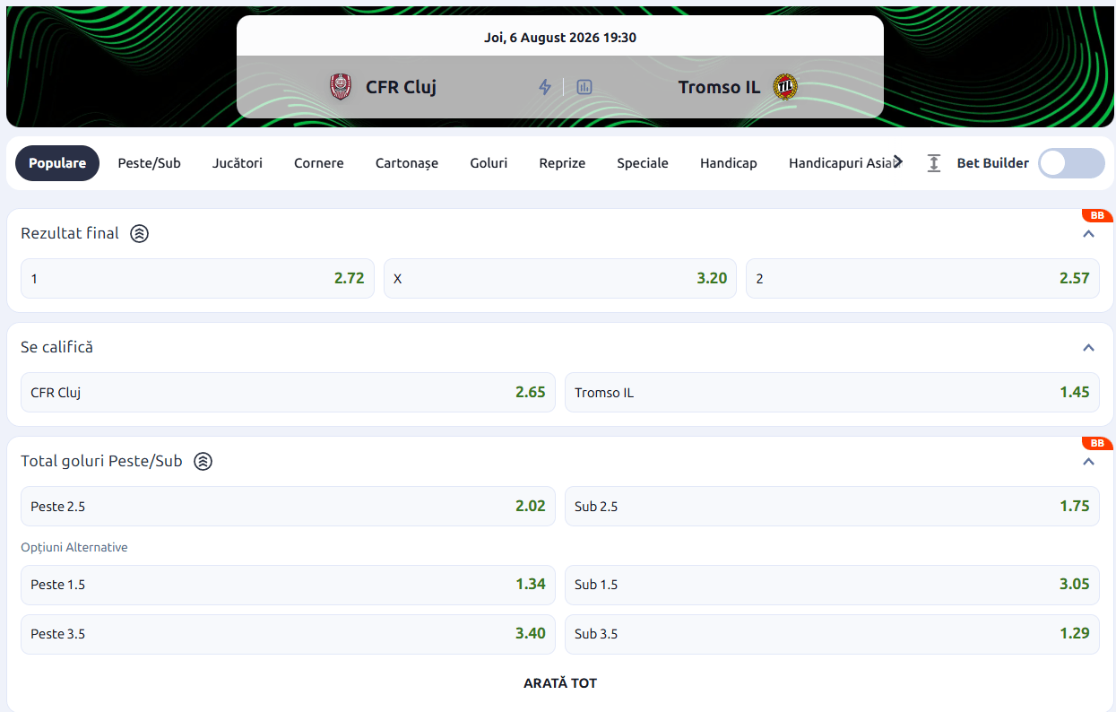 cote pariuri CFR Cluj Tromso