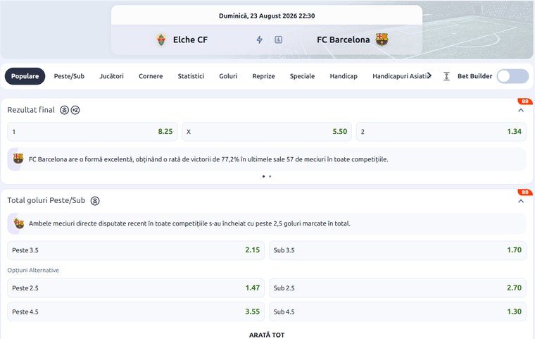 Cote Betano Elche Barcelona La Liga
