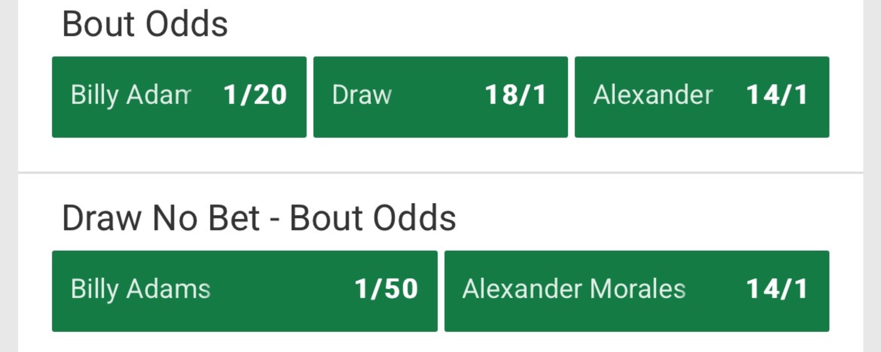 Unibet UK Boxing Betting