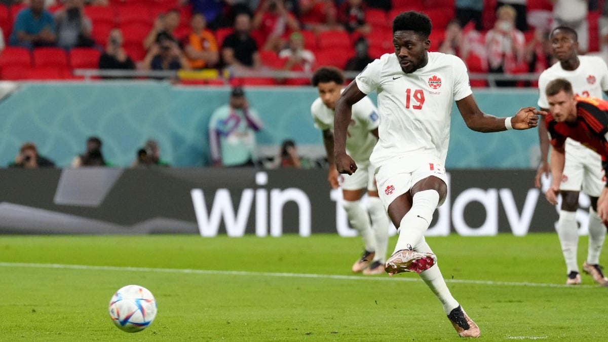 Predicting the Canada Roster for the 2026 World Cup Predicting the Canada Roster for the 2026 World Cup
