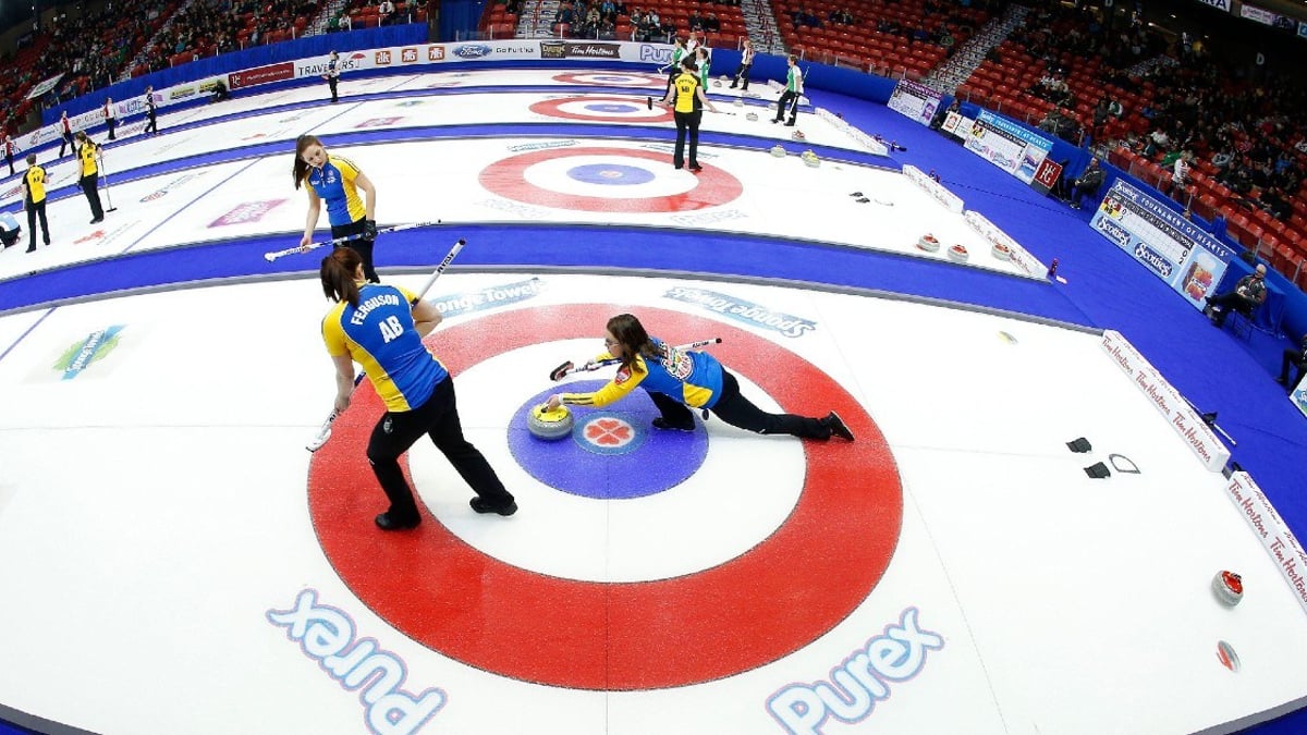 Round-Robin Pools, Schedule Finalized for 2023 Scotties in Kamloops Round-Robin Pools, Schedule Finalized for 2023 Scotties in Kamloops