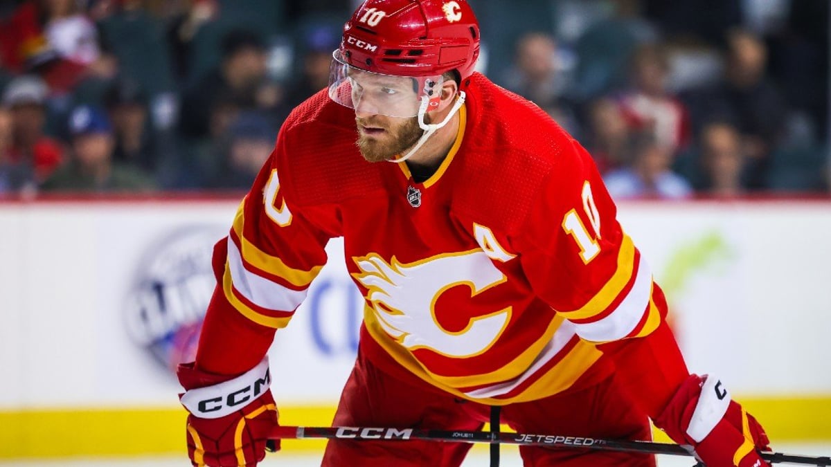 Calgary Flames In Bounce Back Mode After Missing Playoffs Calgary Flames In Bounce Back Mode After Missing Playoffs
