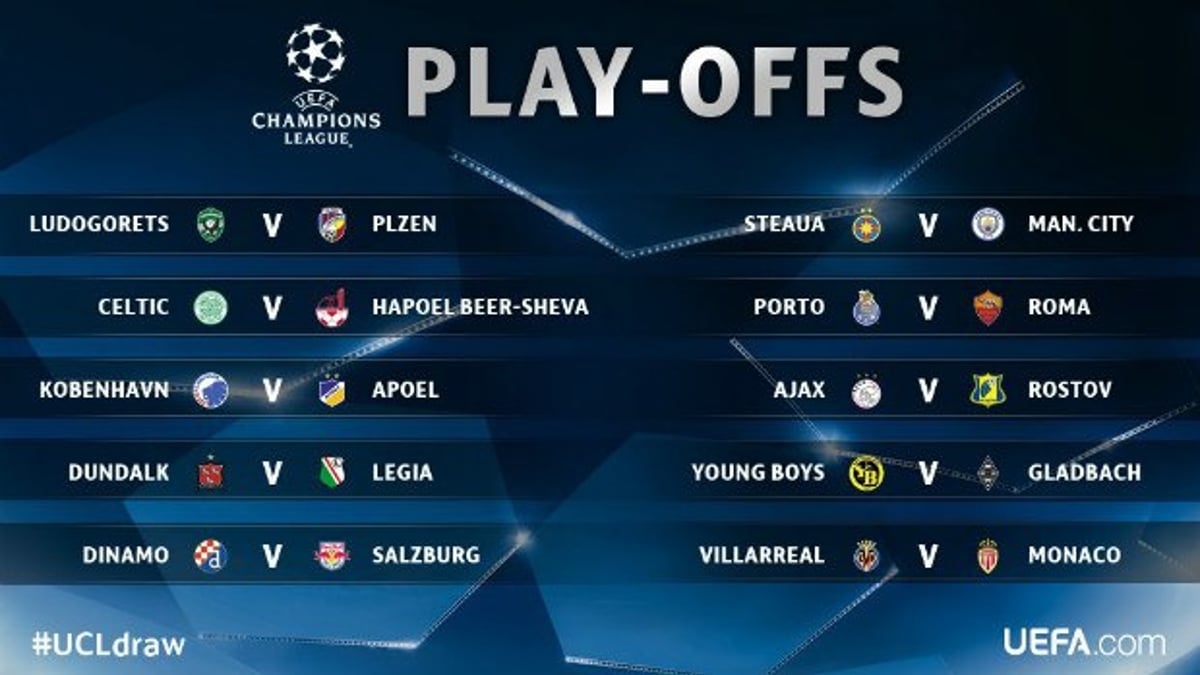 Man City Heavy Betting Favourites in Champions League Qualifiers, Celtic Humbled as Underdogs Man City Heavy Betting Favourites in Champions League Qualifiers, Celtic Humbled as Underdogs