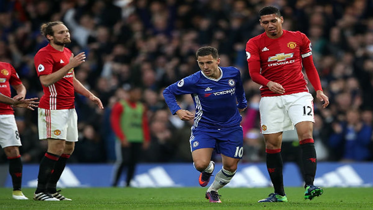 Bookmakers Predicting Upsets in the FA Cup Quarter-Finals? Bookmakers Predicting Upsets in the FA Cup Quarter-Finals?