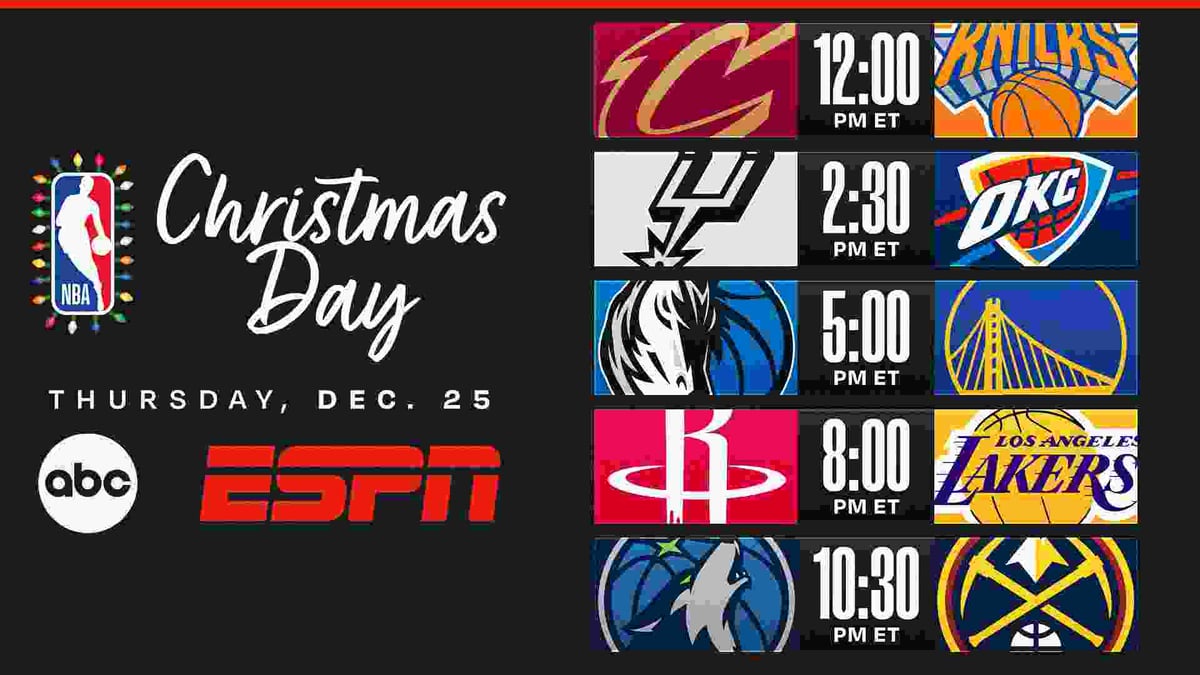 El banquete de Navidad de la NBA: tradición, historia y oportunidades de apuesta El banquete de Navidad de la NBA: tradición, historia y oportunidades de apuesta