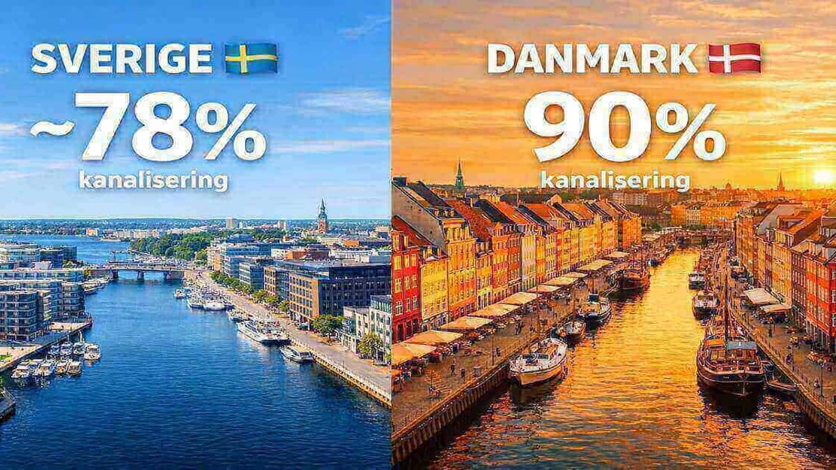 Sverige och Danmark: Två länder – två helt olika spelmarknader Sverige och Danmark: Två länder – två helt olika spelmarknader