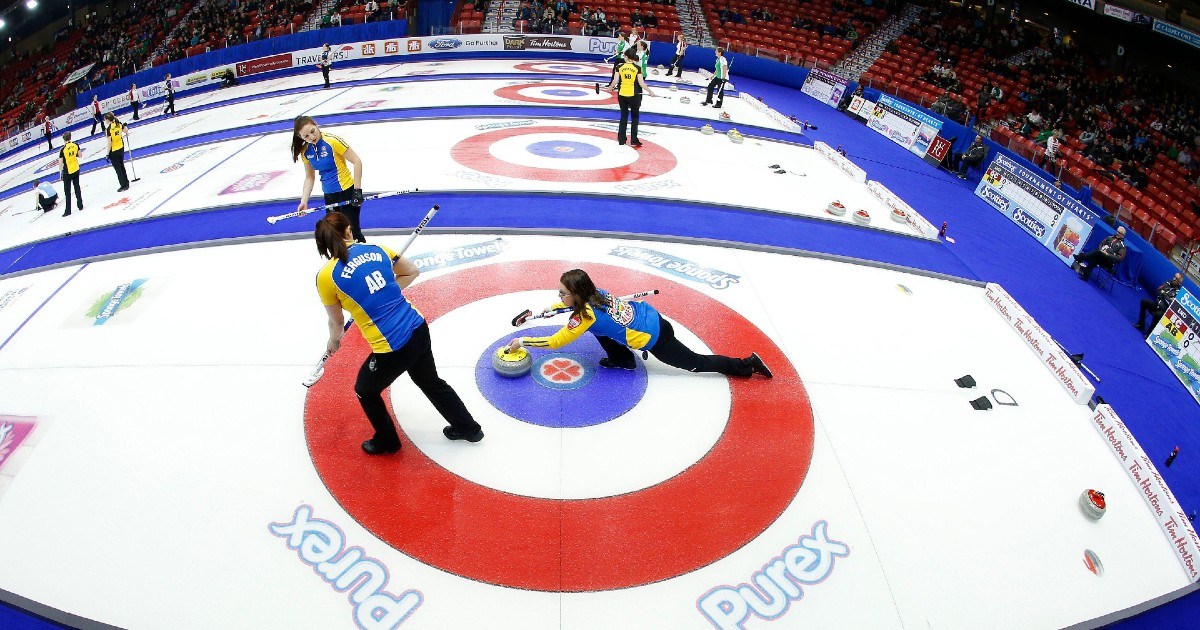 Round-Robin Pools, Schedule Finalized for 2023 Scotties in Kamloops Round-Robin Pools, Schedule Finalized for 2023 Scotties in Kamloops