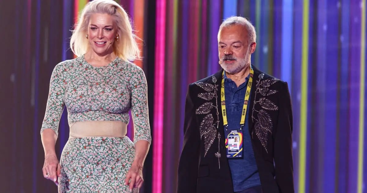 Eurovision Song Contest: Who Could Replace Graham Norton As Presenter? Eurovision Song Contest: Who Could Replace Graham Norton As Presenter?