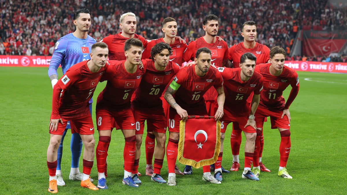 Turkije op het WK 2026: kansen, selectie en odds Turkije op het WK 2026: kansen, selectie en odds