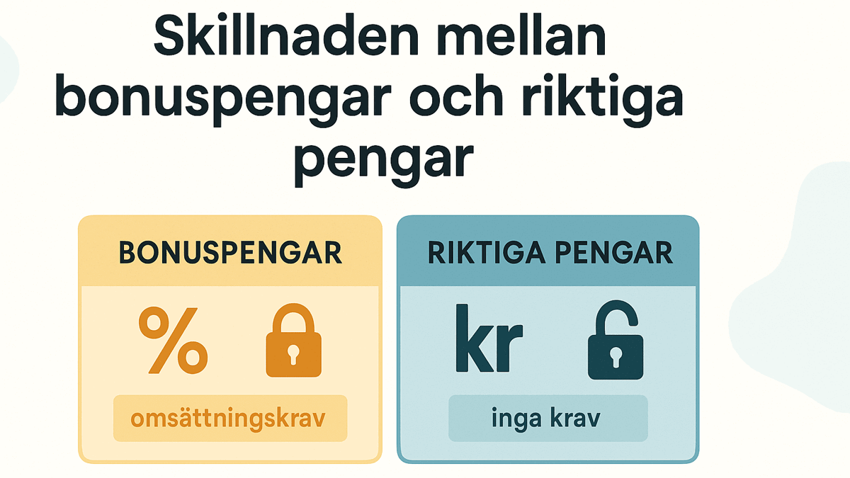 Skillnaden mellan bonuspengar och riktiga pengar på casino Skillnaden mellan bonuspengar och riktiga pengar på casino