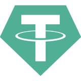 Tether spilavíti á Íslandi