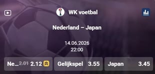 World Cup 2026 football betting odds for Netherlands vs Japan match on June 14, 2026 at 22:00, showing odds of 2.12 for Netherlands, 3.55 for draw, and 3.45 for Japan