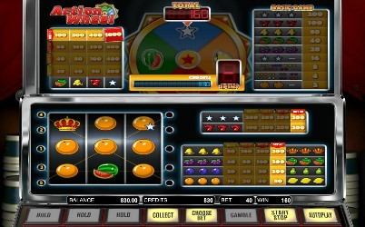 Action Wheel