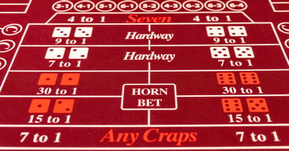 Craps Strategie: het d'Alembert systeem