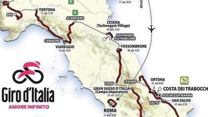 Bonus Scommesse Giro d'Italia