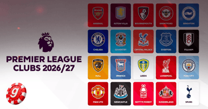 Pariuri Everton - Manchester United, ponturi Premier League 6 septembrie 2026