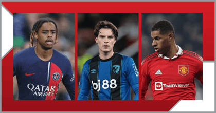 Football Transfer Odds: Latest Next Club Betting Markets