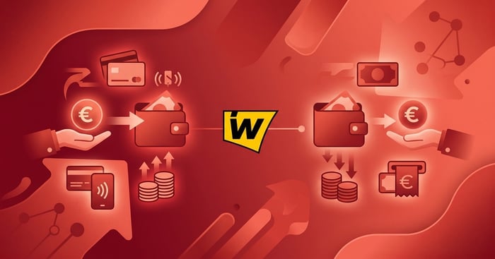 Interwetten Κατάθεση & Ανάληψη
