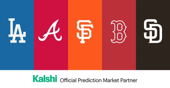Kalshi Confirms Marketing Deals With Five MLB Teams, Including Red Sox