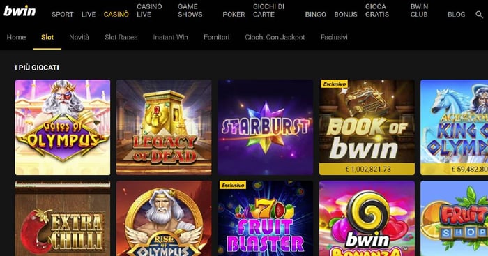 Bwin Slot: le Migliori e le Novità da Giocare con Bonus