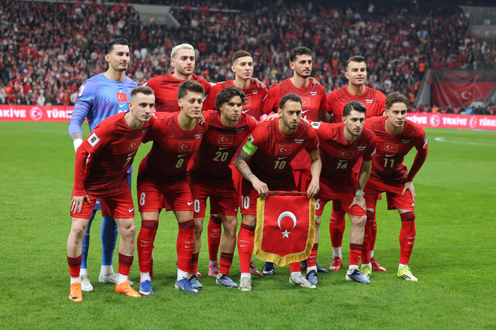 Turkije op het WK 2026: kansen, selectie en odds