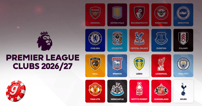 Pariuri Everton - Manchester United, ponturi Premier League 6 septembrie 2026