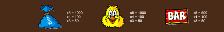 Slot Gallina simboli medio payout screenshot