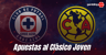 Apuestas Clásico Joven